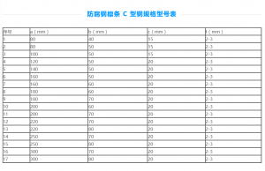 %title插图%num