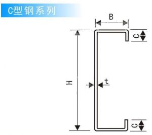 %title插图%num